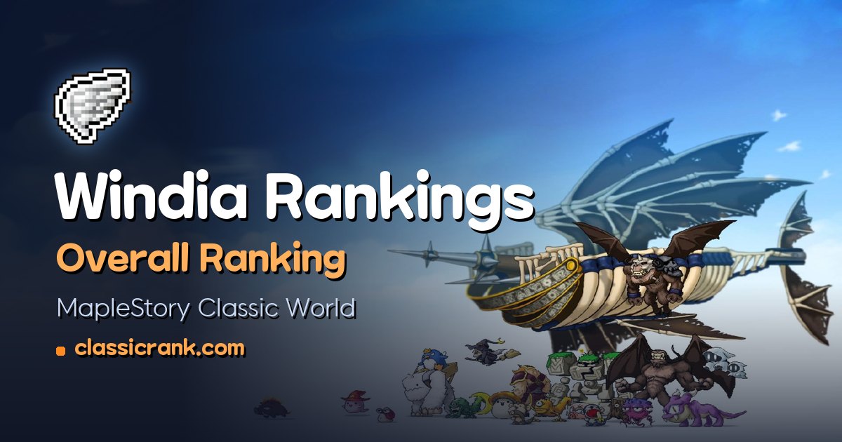 MapleStory Classic World Rankings · Windia | ClassicRank